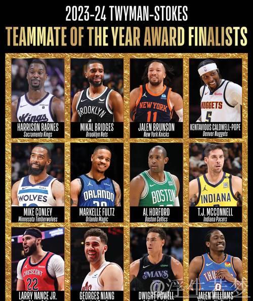 NBA常规赛最佳球员盘点:哪些球星表现最亮眼? NBA常规赛最佳球员盘点:哪些球星表现最亮眼?