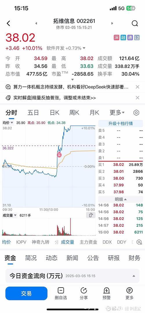 兰德尔高效输出:场均22+7+6,真实命中率超60% 兰德尔高效输出:场均22+7+6,真实命中率超60%